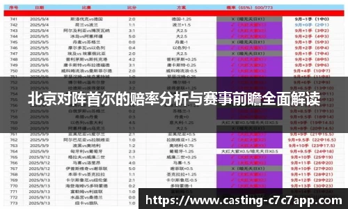 c7娱乐官网